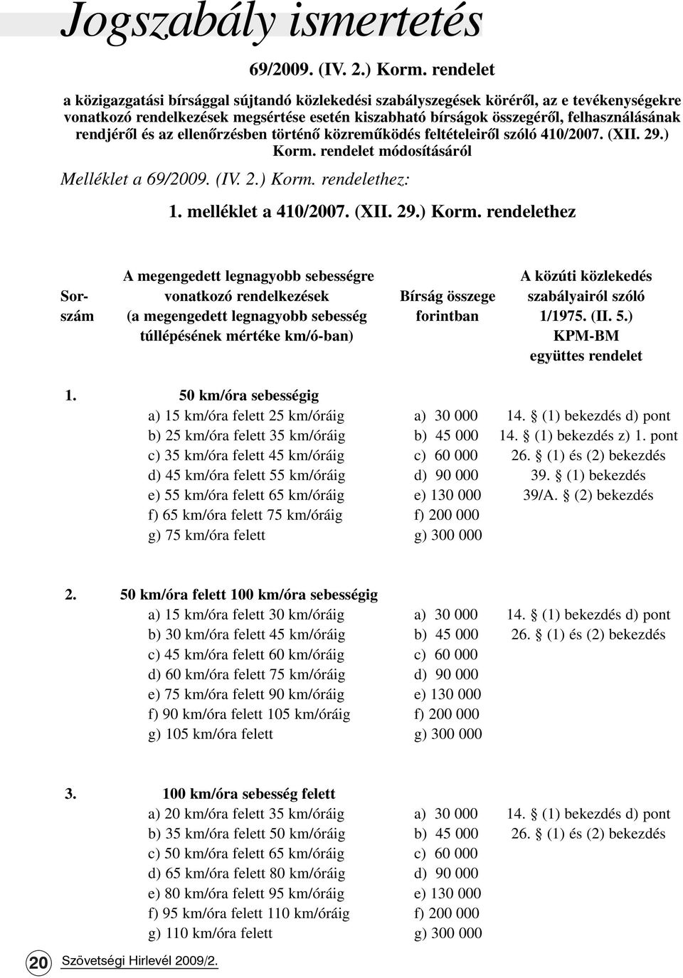 rendjérõl és az ellenõrzésben történõ közremûködés feltételeirõl szóló 410/2007. (XII. 29.) Korm.