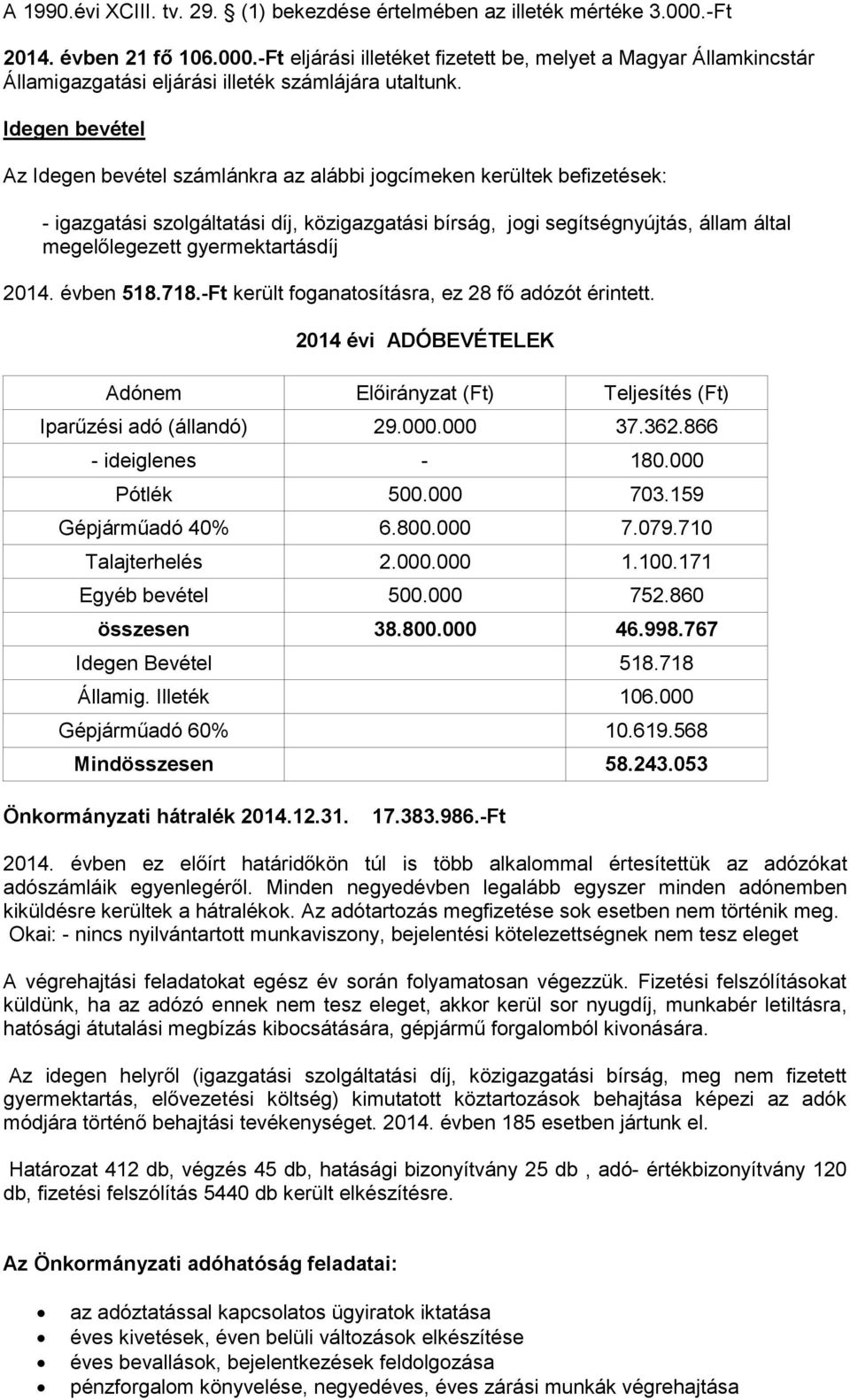 gyermektartásdíj 2014. évben 518.718.-Ft került foganatosításra, ez 28 fő adózót érintett. 2014 évi ADÓBEVÉTELEK Adónem Előirányzat (Ft) Teljesítés (Ft) Iparűzési adó (állandó) 29.000.000 37.362.