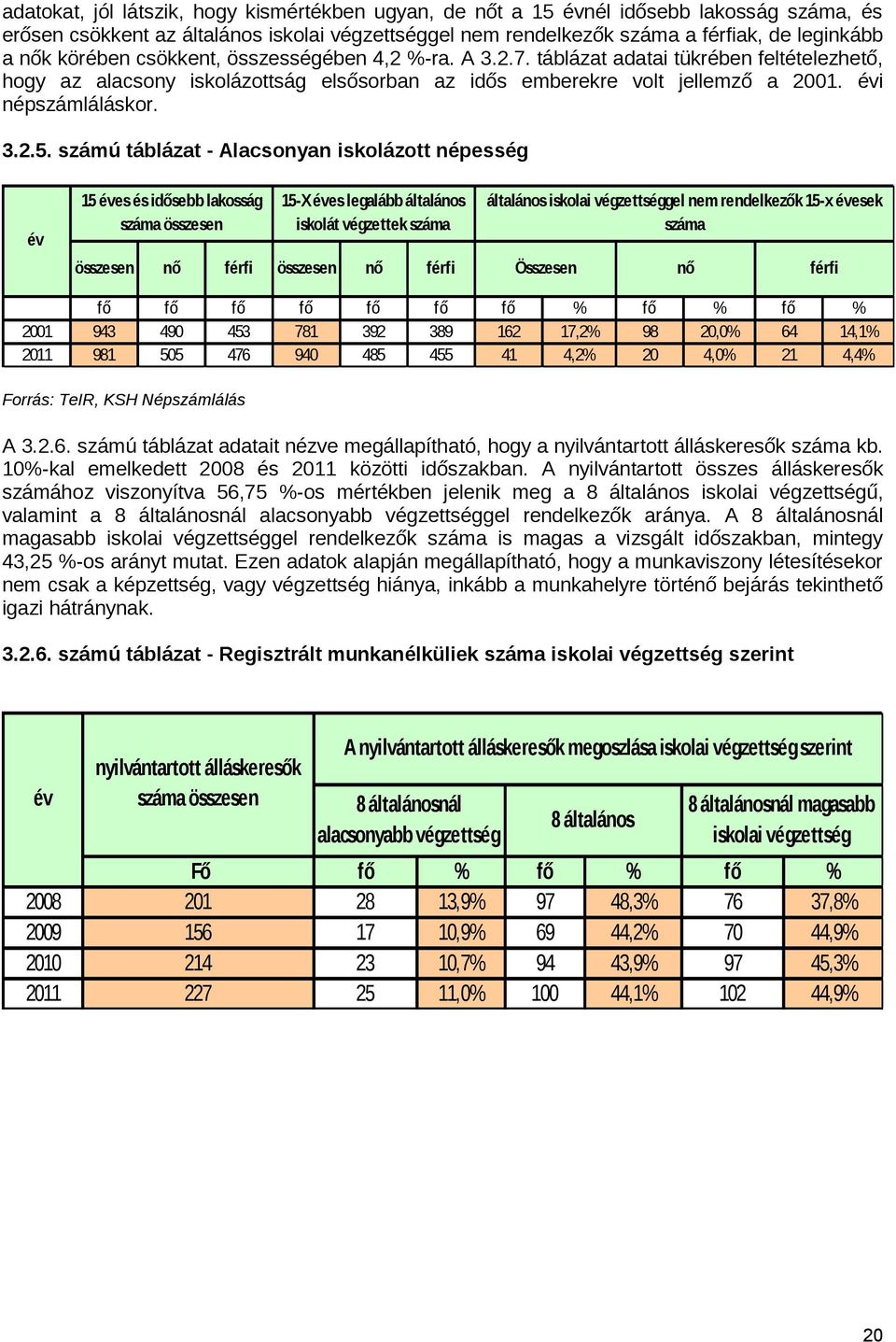 számú táblázat Alacsonyan iskolázott népesség év 15 éves és idősebb lakosság száma összesen 15 X éves legalább általános iskolát végzettek száma összesen nő férfi összesen nő férfi általános iskolai