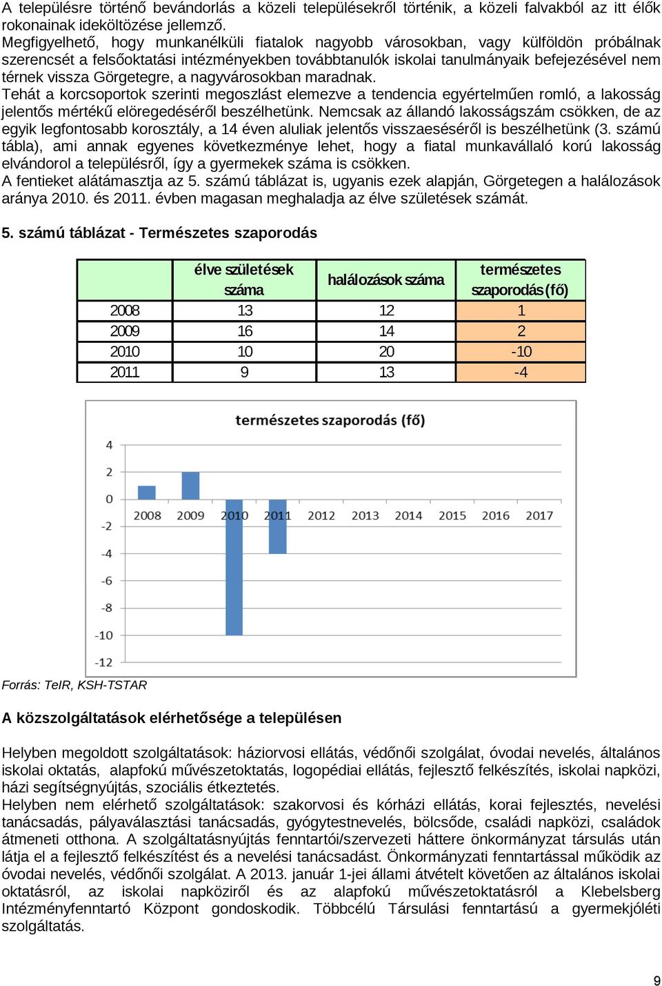 Görgetegre, a nagyvárosokban maradnak. Tehát a korcsoportok szerinti megoszlást elemezve a tendencia egyértelműen romló, a lakosság jelentős mértékű elöregedéséről beszélhetünk.