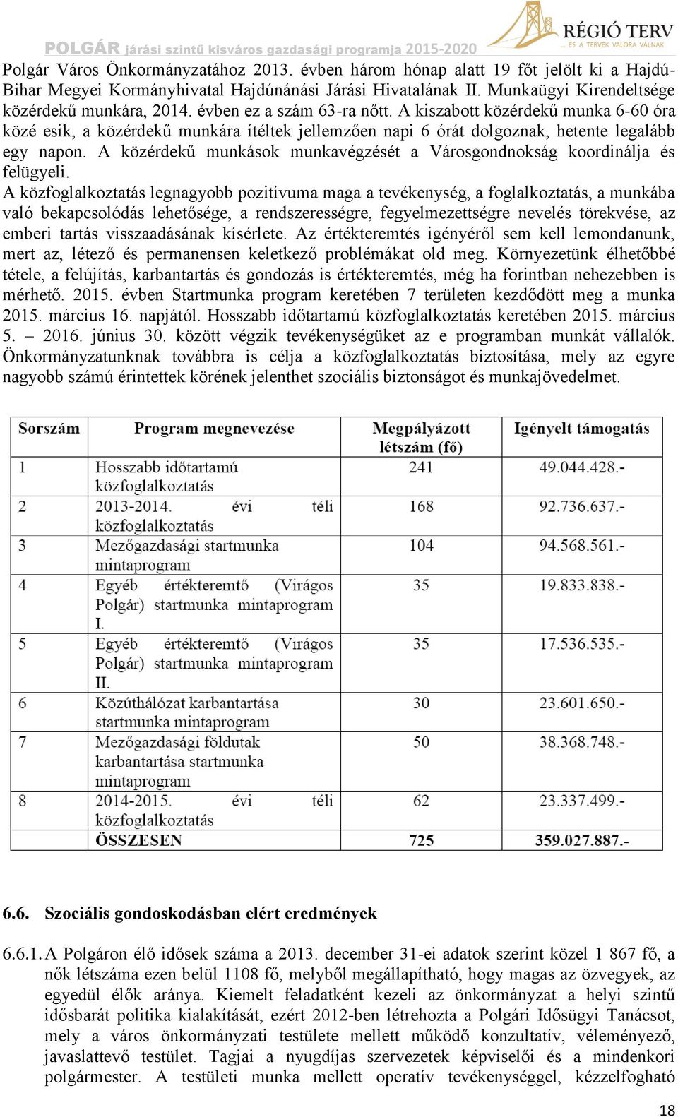 A közérdekű munkások munkavégzését a Városgondnokság koordinálja és felügyeli.