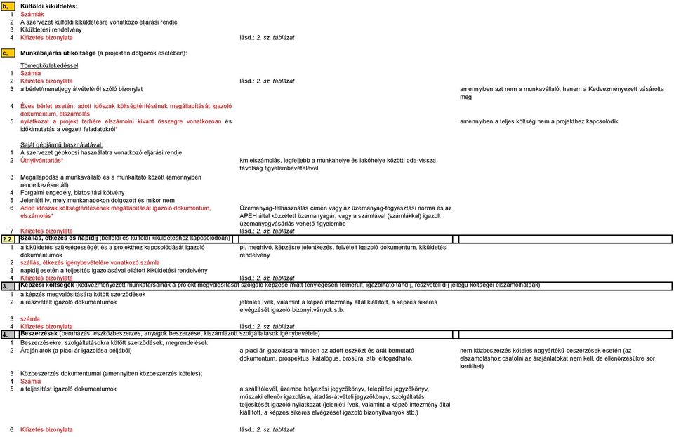 táblázat 3 a bérlet/menetjegy átvételéről szóló bizonylat amennyiben azt nem a munkavállaló, hanem a Kedvezményezett vásárolta meg 4 Éves bérlet esetén: adott időszakköltségtérítésének megállapítását