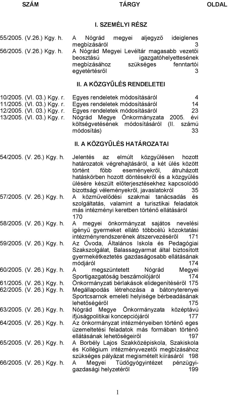 (VI. 03.) Kgy. r. Nógrád Megye Önkormányzata 2005. évi költségvetésének módosításáról (II. számú módosítás) 33 II. A KÖZGYŰLÉS HATÁROZATAI 54/2005. (V. 26.) Kgy. h.