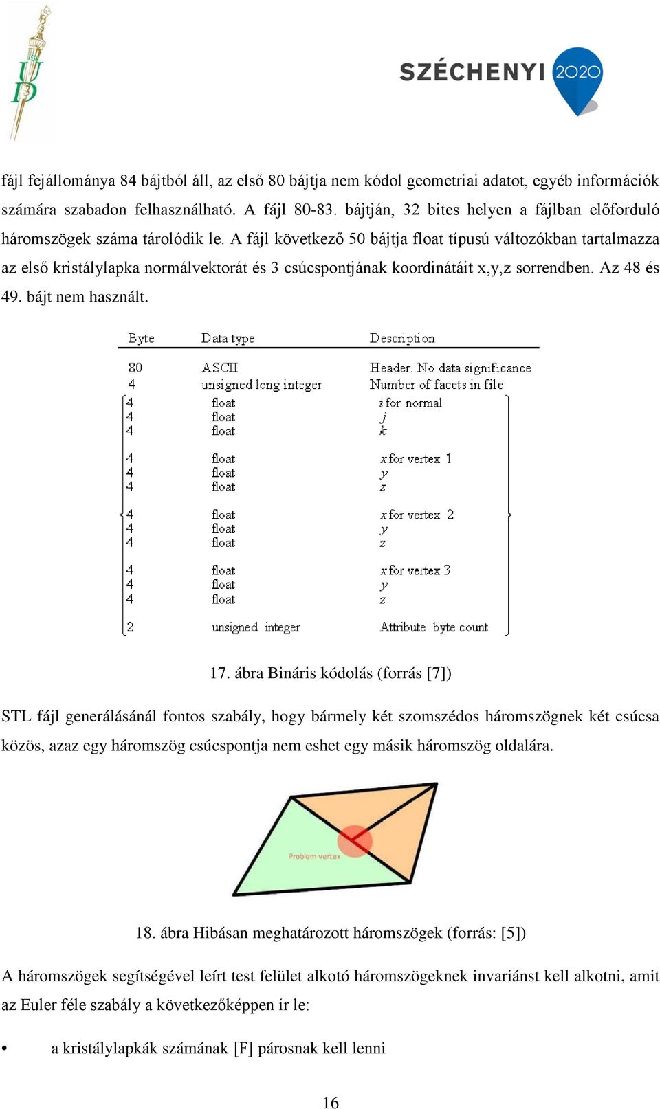 A fájl következő 50 bájtja float típusú változókban tartalmazza az első kristálylapka normálvektorát és 3 csúcspontjának koordinátáit x,y,z sorrendben. Az 48 és 49. bájt nem használt. 17.