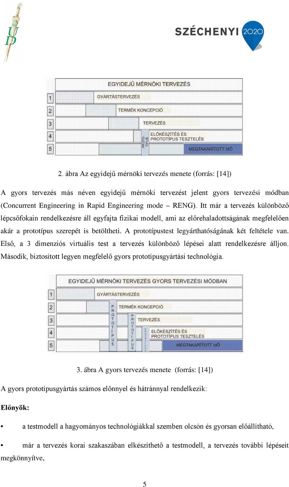 A prototípustest legyárthatóságának két feltétele van. Első, a 3 dimenziós virtuális test a tervezés különböző lépései alatt rendelkezésre álljon.
