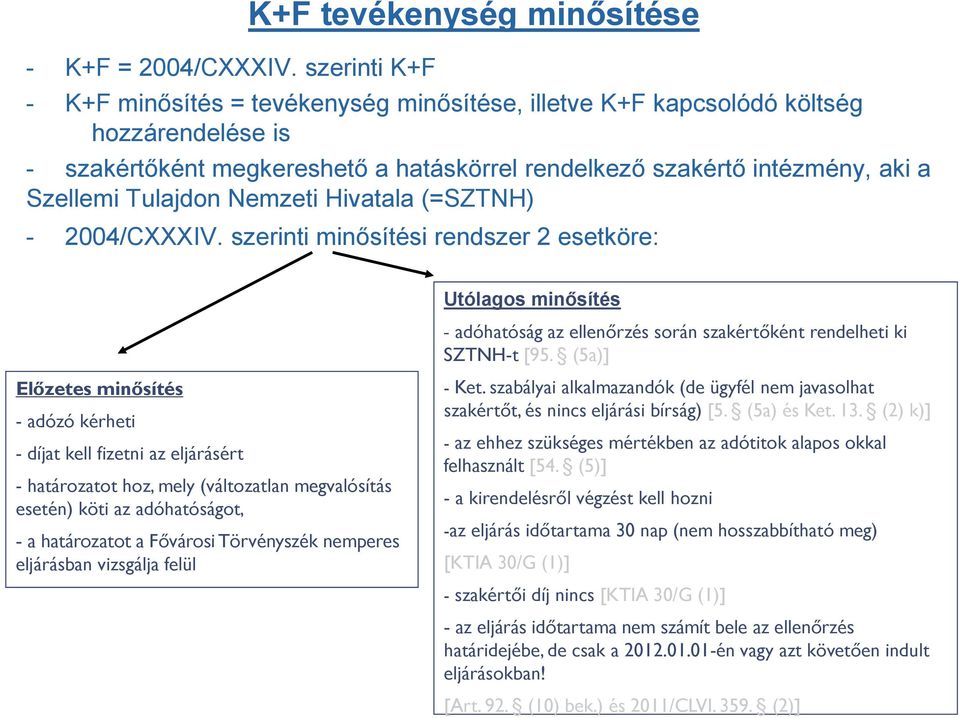 intézmény, aki a Szellemi Tulajdon Nemzeti Hivatala (=SZTNH) - 2004/CXXXIV.