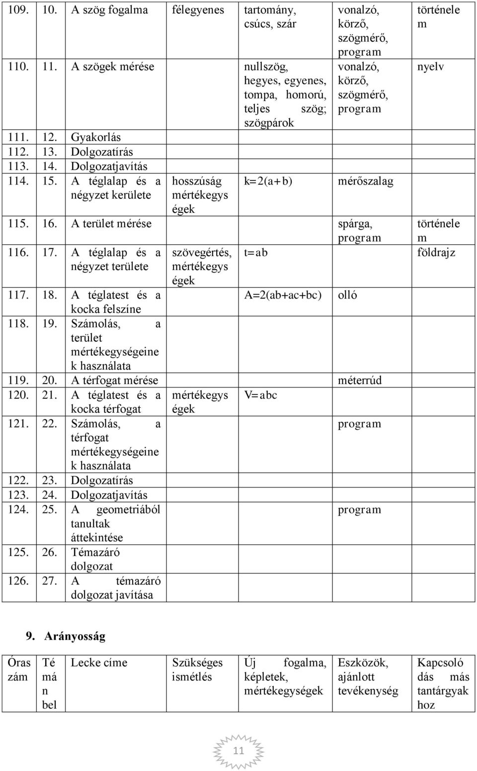 A téglalap és a t=ab égyzet terete szövegértés, mértéegys ége 117. 18. A téglatest és a A=2(ab+ac+bc) olló oca felszíe 118. 19. Solás, a teret mértéegységeie haszálata 119. 20.