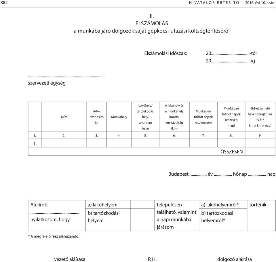 Munkában töltött napok összesen (nap) BM-et terhelő havi hozzájárulás (9 Ft/ km km nap) 1. 2. 3. 4. 5. 6. 7. 8. 9. 1. ÖSSZESEN Budapest,... év... hónap... nap Alulírott.