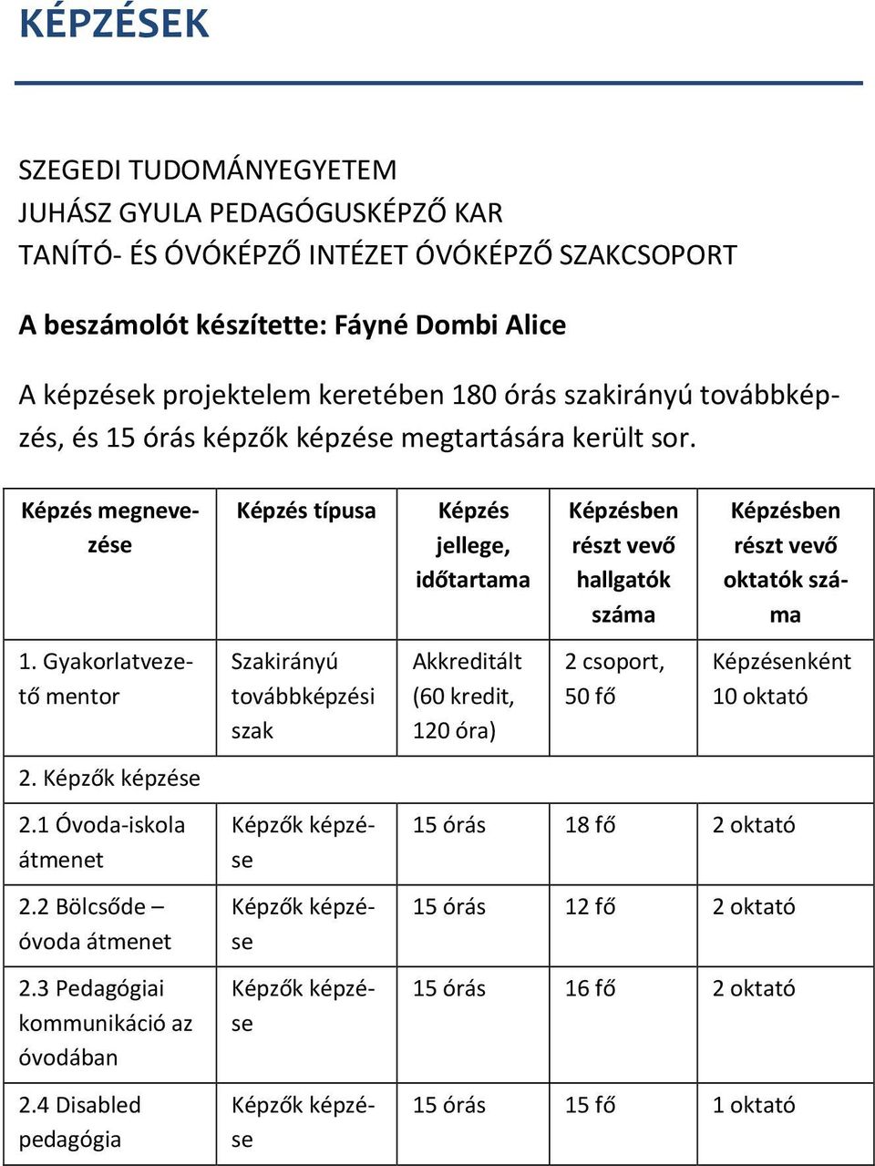 3 Pedagógiai kommunikáció az óvodában 2.