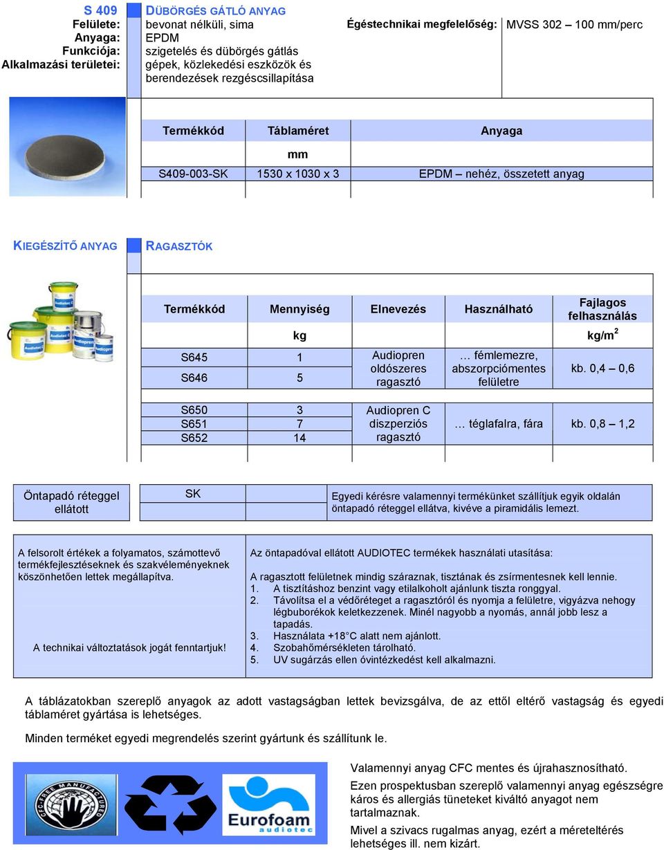 abszorpciómentes felületre kb. 0,4 0,6 S650 3 S651 7 S652 14 Audiopren C diszperziós ragasztó téglafalra, fára kb.