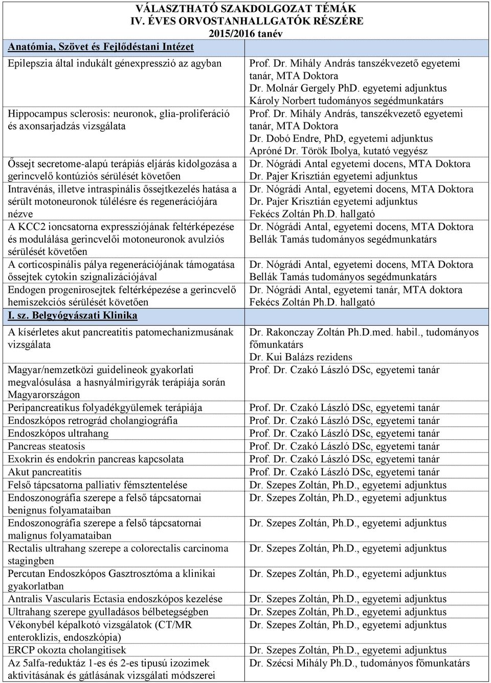 axonsarjadzás vizsgálata Őssejt secretome-alapú terápiás eljárás kidolgozása a gerincvelő kontúziós sérülését követően Intravénás, illetve intraspinális őssejtkezelés hatása a sérült motoneuronok