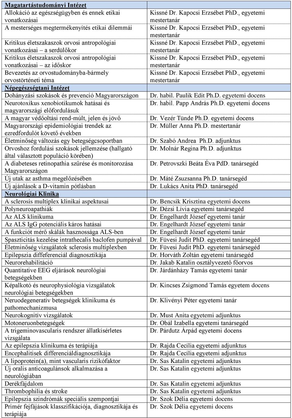 Magyarországon Neurotoxikus xenobiotikumok hatásai és magyarországi előfordulásuk A magyar védőoltási rend-múlt, jelen és jövő Magyarországi epidemiológiai trendek az ezredfordulót követő években