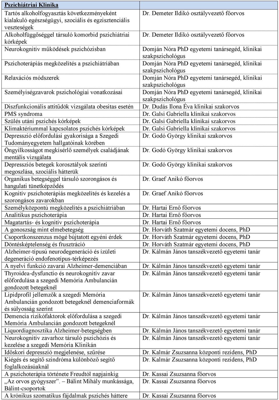 esetén PMS syndroma Szülés utáni pszichés kórképek Klimaktériummal kapcsolatos pszichés kórképek Depresszió előfordulási gyakorisága a Szegedi Tudományegyetem hallgatóinak körében Öngyilkosságot