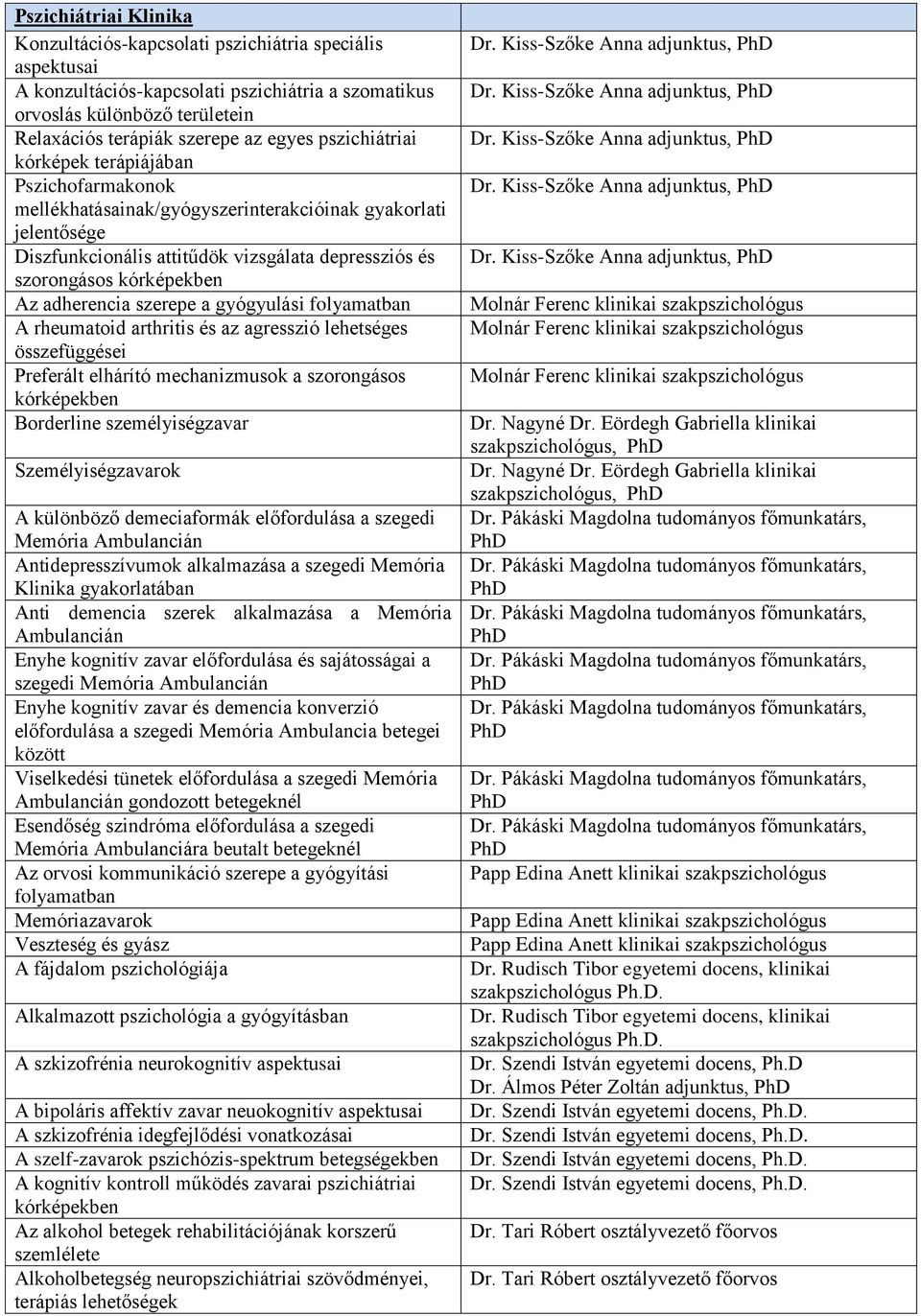 adherencia szerepe a gyógyulási folyamatban A rheumatoid arthritis és az agresszió lehetséges összefüggései Preferált elhárító mechanizmusok a szorongásos kórképekben Borderline személyiségzavar