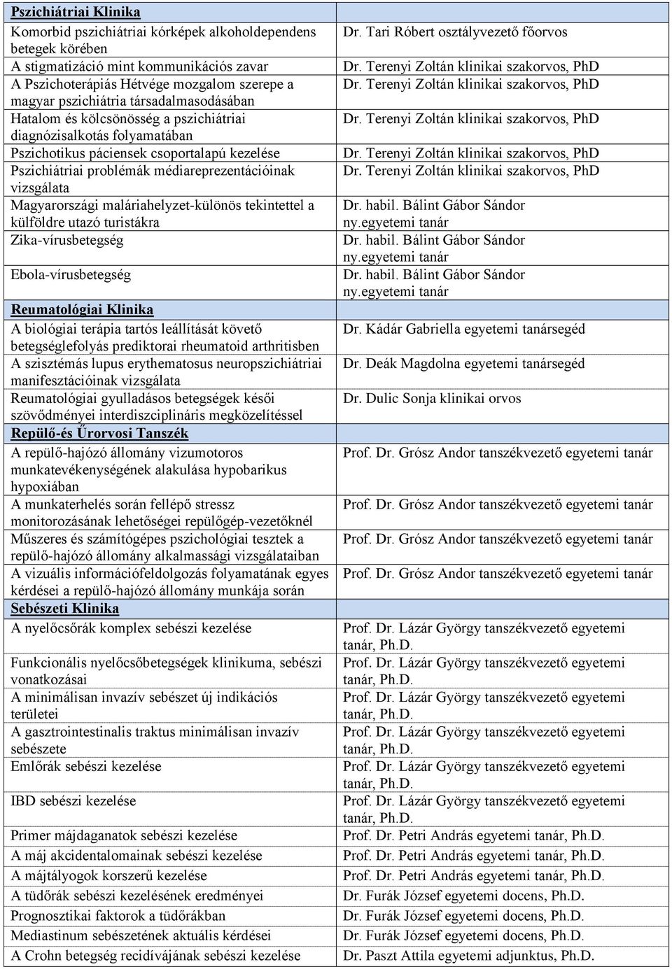 Magyarországi maláriahelyzet-különös tekintettel a külföldre utazó turistákra Zika-vírusbetegség Ebola-vírusbetegség Reumatológiai Klinika A biológiai terápia tartós leállítását követő