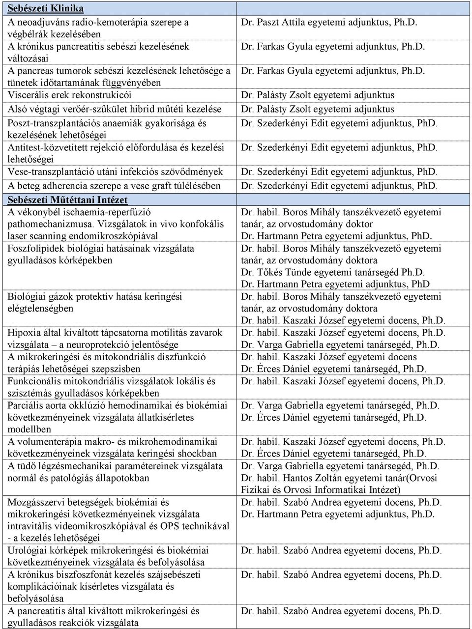 Antitest-közvetített rejekció előfordulása és kezelési lehetőségei Vese-transzplantáció utáni infekciós szövődmények A beteg adherencia szerepe a vese graft túlélésében Sebészeti Műtéttani Intézet A