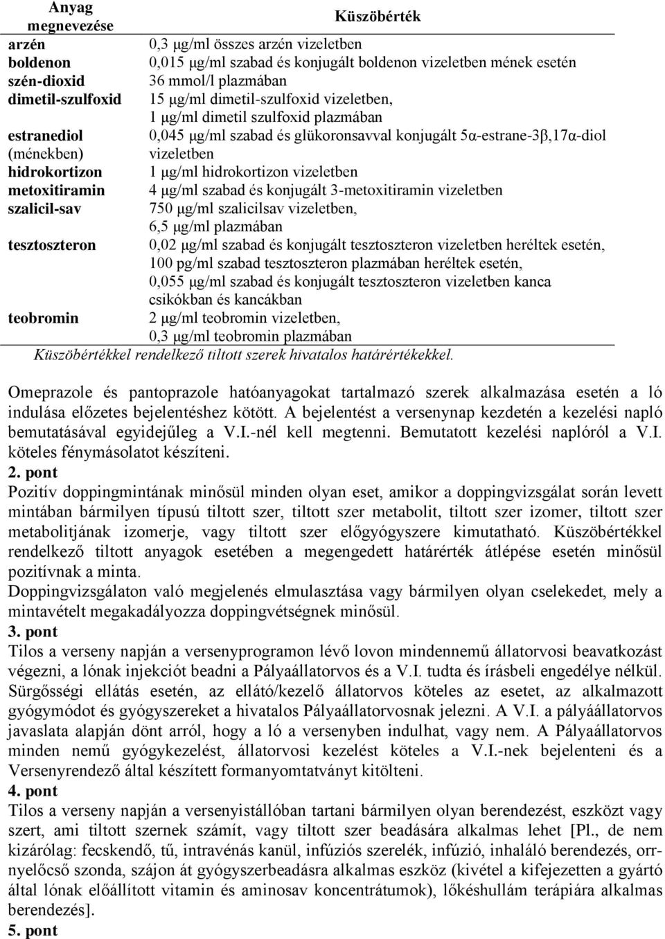 konjugált 5α-estrane-3β,17α-diol vizeletben 1 μg/ml hidrokortizon vizeletben 4 μg/ml szabad és konjugált 3-metoxitiramin vizeletben 750 μg/ml szalicilsav vizeletben, 6,5 μg/ml plazmában 0,02 μg/ml