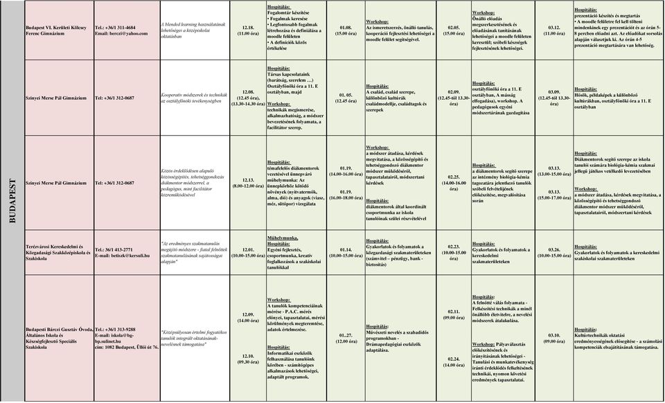 Az ismeretszerzés, önálló tanulás, kooperáció fejlesztési lehetőségei a moodle felület segítségével. 02.05.