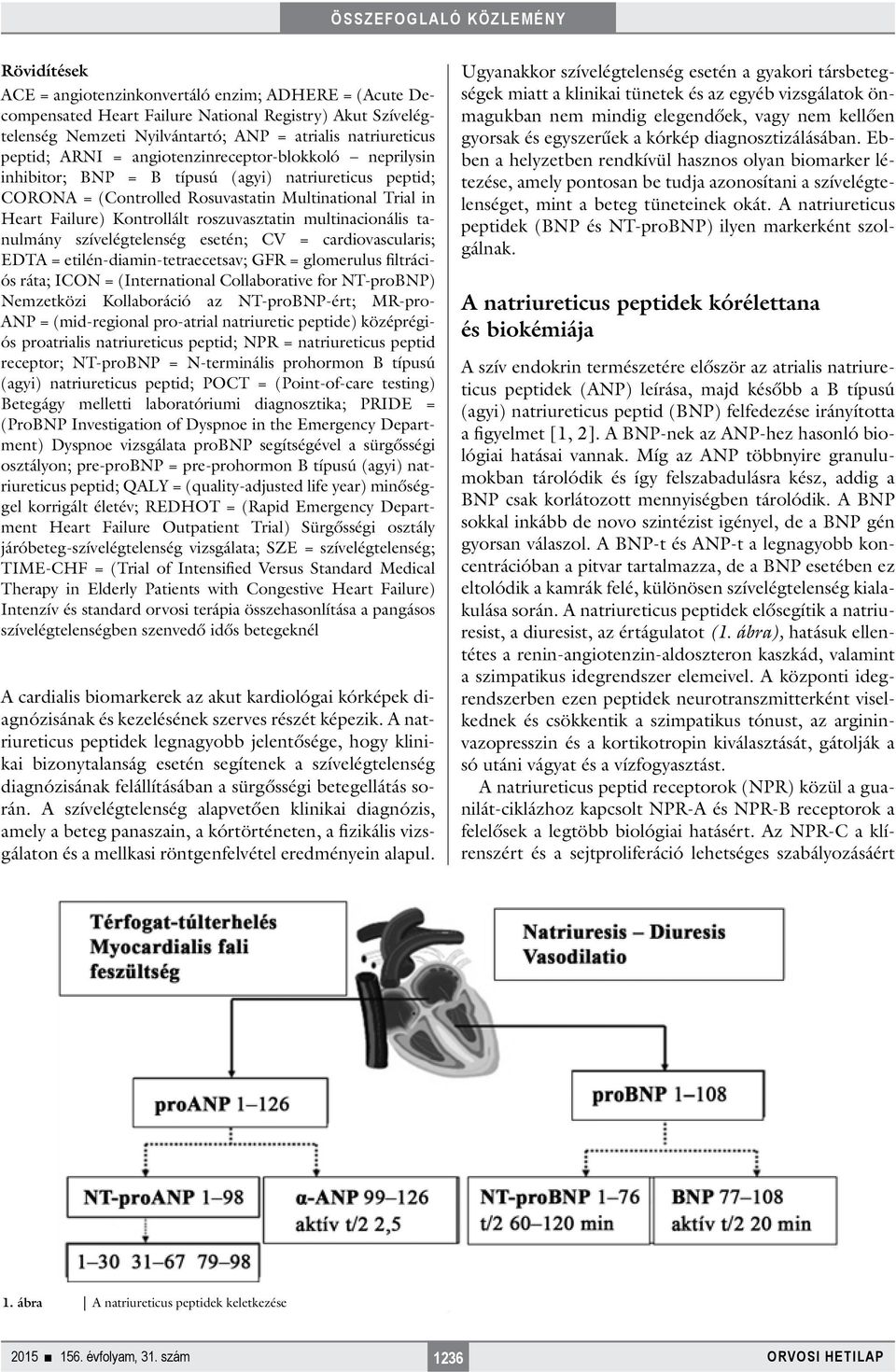 multinacionális tanulmány szívelégtelenség esetén; CV = cardiovascularis; EDTA = etilén-diamin-tetraecetsav; GFR = glomerulus filtrációs ráta; ICON = (International Collaborative for NT-proBNP)