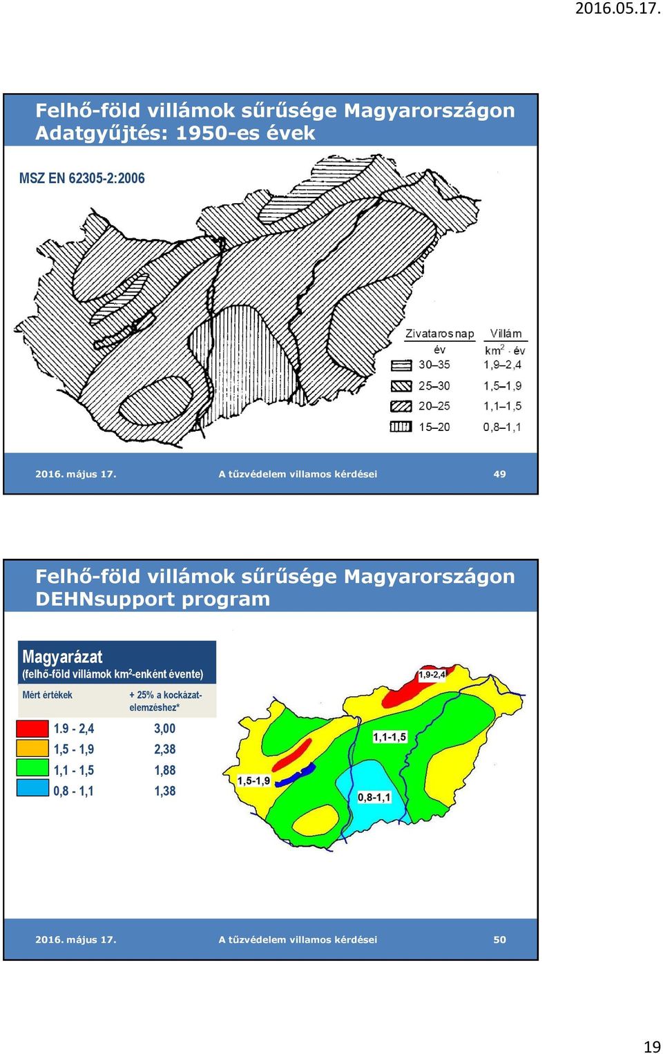 A tűzvédelem villamos kérdései 49 Felhő-föld villámok sűrűsége Magyarországon DEHNsupport program