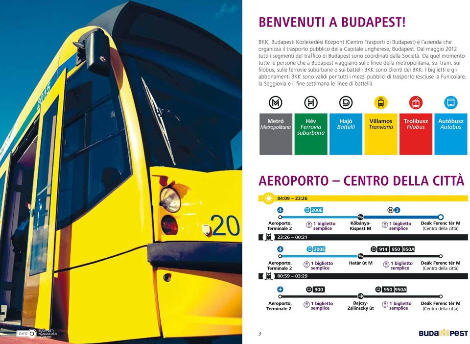 Da quel momento tutte le persone che a viaggiano sulle linee della metropolitana, sui tram, sui filobus, sulle ferrovie suburbane o sui battelli BKK sono clienti del BKK.