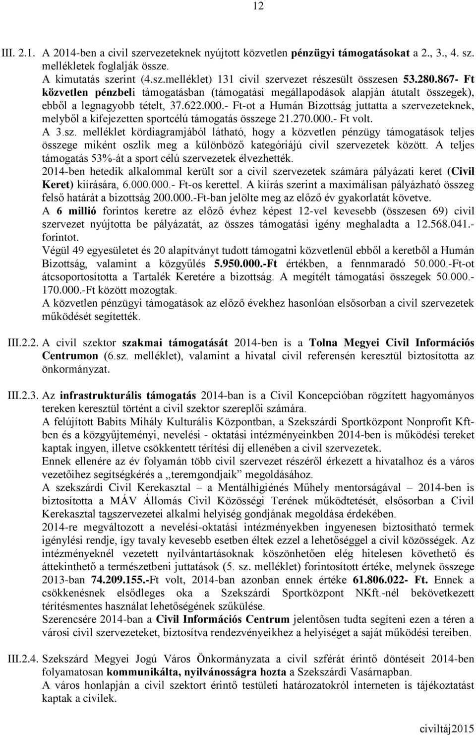 - Ft-ot a Humán Bizottság juttatta a szervezeteknek, melyből a kifejezetten sportcélú támogatás összege 21.270.000.- Ft volt. A 3.sz. melléklet kördiagramjából látható, hogy a közvetlen pénzügy támogatások teljes összege miként oszlik meg a különböző kategóriájú civil szervezetek között.