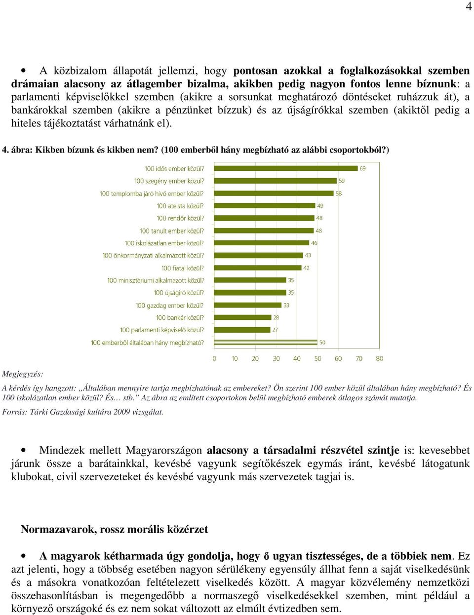 ábra: Kikben bízunk és kikben nem? (100 emberből hány megbízható az alábbi csoportokból?) Megjegyzés: A kérdés így hangzott: Általában mennyire tartja megbízhatónak az embereket?