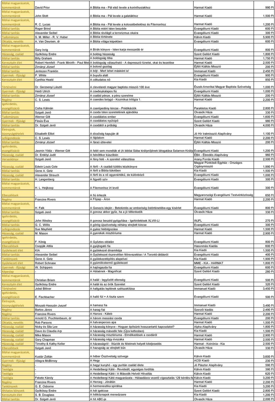 terrorizmus okaira Evangéliumi Kiadó 300 Ft Tudományos S. M. Miller - R. V. Huber A Biblia története Kálvin Kiadó 5,900 Ft Oktatás, nevelés A.