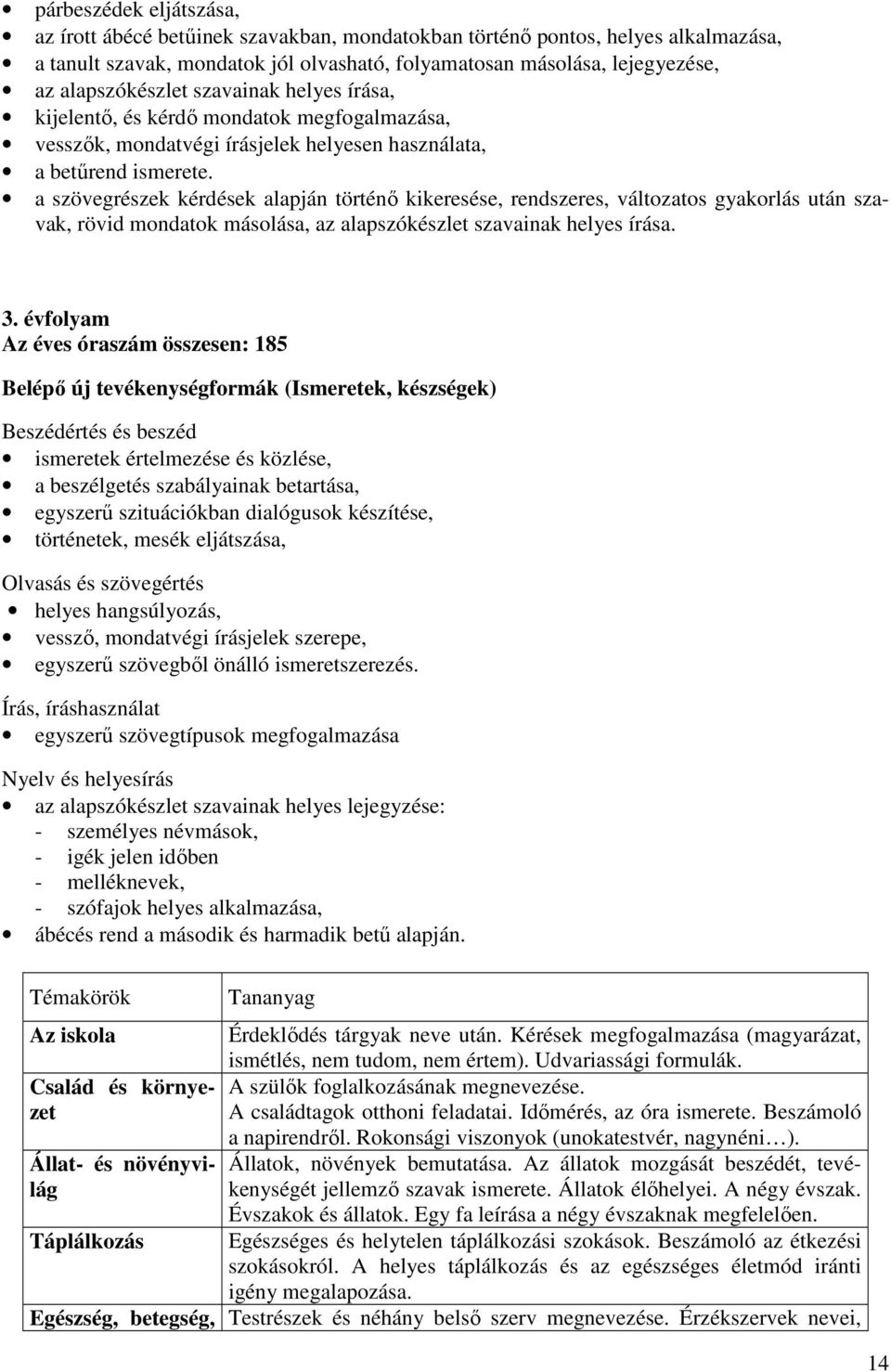 a szövegrészek kérdések alapján történő kikeresése, rendszeres, változatos gyakorlás után szavak, rövid mondatok másolása, az alapszókészlet szavainak helyes írása. 3.