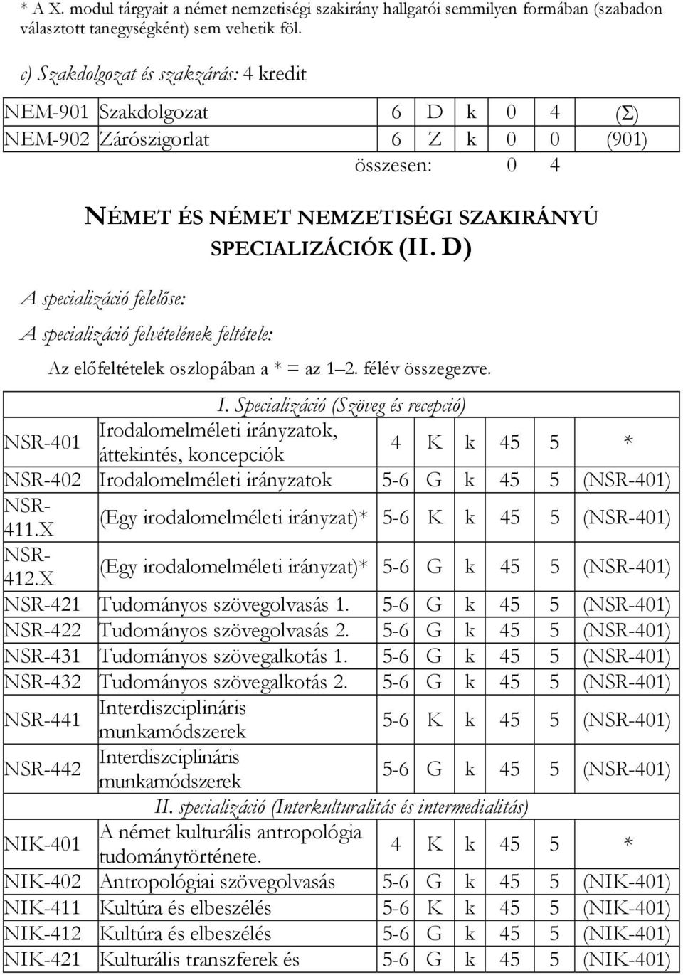 D) A specializáció felelőse: A specializáció felvételének feltétele: Az előfeltételek oszlopában a * = az 1 2. félév összegezve. I.