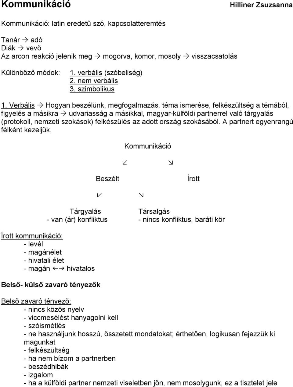 Verbális Hogyan beszélünk, megfogalmazás, téma ismerése, felkészültség a témából, figyelés a másikra udvariasság a másikkal, magyar-külföldi partnerrel való tárgyalás (protokoll, nemzeti szokások)