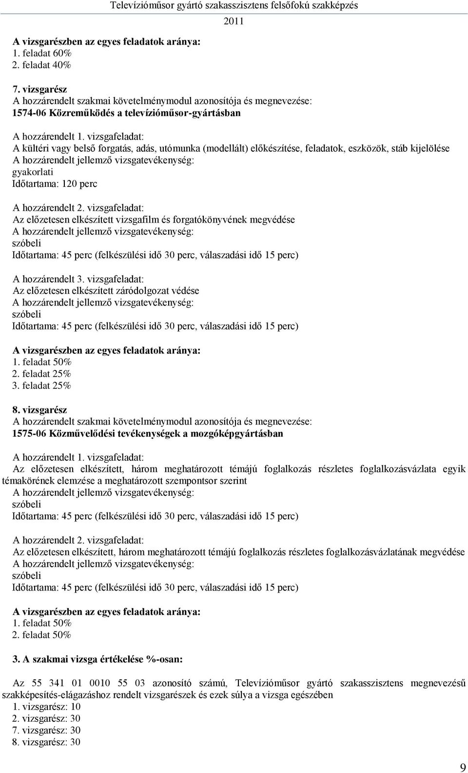 vizsgafeladat: A kültéri vagy belső forgatás, adás, utómunka (modellált) előkészítése, feladatok, eszközök, stáb kijelölése A hozzárendelt jellemző vizsgatevékenység: gyakorlati Időtartama: 120 perc