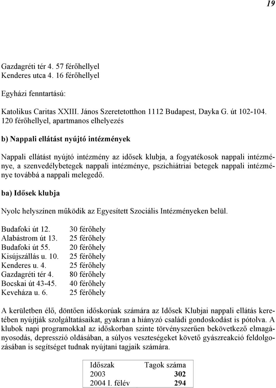 intézménye, pszichiátriai betegek nappali intézménye továbbá a nappali melegedő. ba) Idősek klubja Nyolc helyszínen működik az Egyesített Szociális Intézményeken belül. Budafoki út 12.