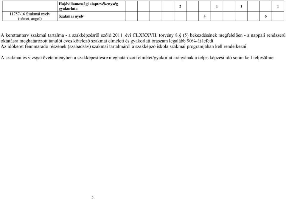 (5) bekezdésének megfelelően - a nappali rendszerű oktatásra meghatározott tanulói éves kötelező szakmai elméleti és gyakorlati óraszám legalább 90%-át