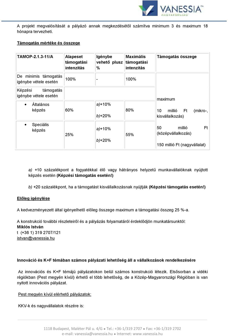 3-11/A Alapeset támogatási intenzitás Igénybe vehető plusz % Maximális támogatási intenzitás Támogatás összege De minimis támogatás igénybe vétele esetén 100% - 100% Képzési támogatás igénybe vétele