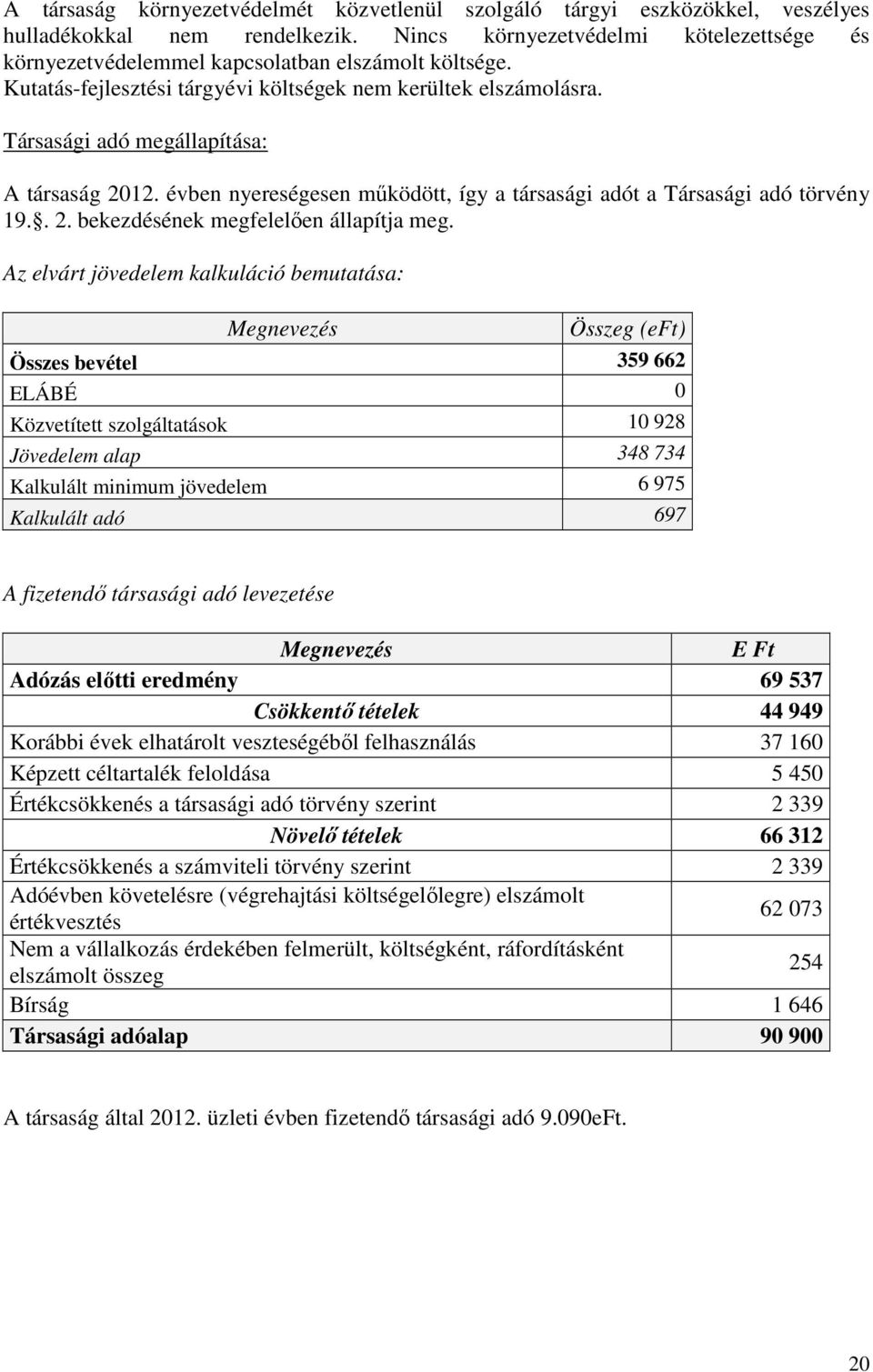 Társasági adó megállapítása: A társaság 2012. évben nyereségesen mőködött, így a társasági adót a Társasági adó törvény 19.. 2. bekezdésének megfelelıen állapítja meg.