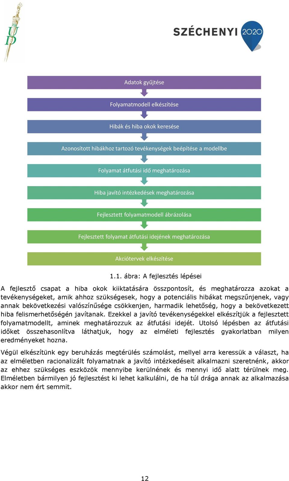 1. ábra: A fejlesztés lépései A fejlesztő csapat a hiba okok kiiktatására összpontosít, és meghatározza azokat a tevékenységeket, amik ahhoz szükségesek, hogy a potenciális hibákat megszűnjenek, vagy