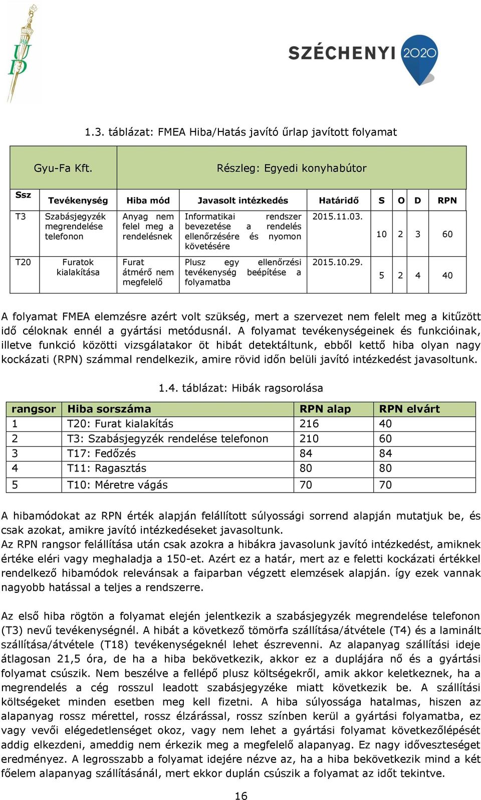 átmérő nem megfelelő Informatikai rendszer bevezetése a rendelés ellenőrzésére és nyomon követésére Plusz egy ellenőrzési tevékenység beépítése a folyamatba 2015.11.03. 2015.10.29.