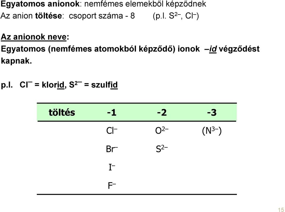 Egyatomos (nemfémes atomokból képződő) ionok id végződést