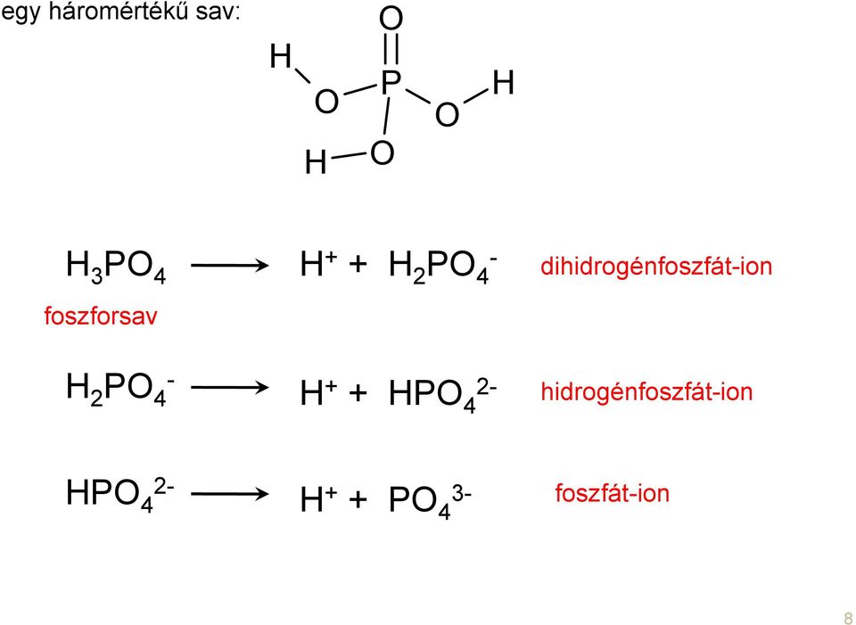 foszforsav 2 P 4 - + + P 4 2-