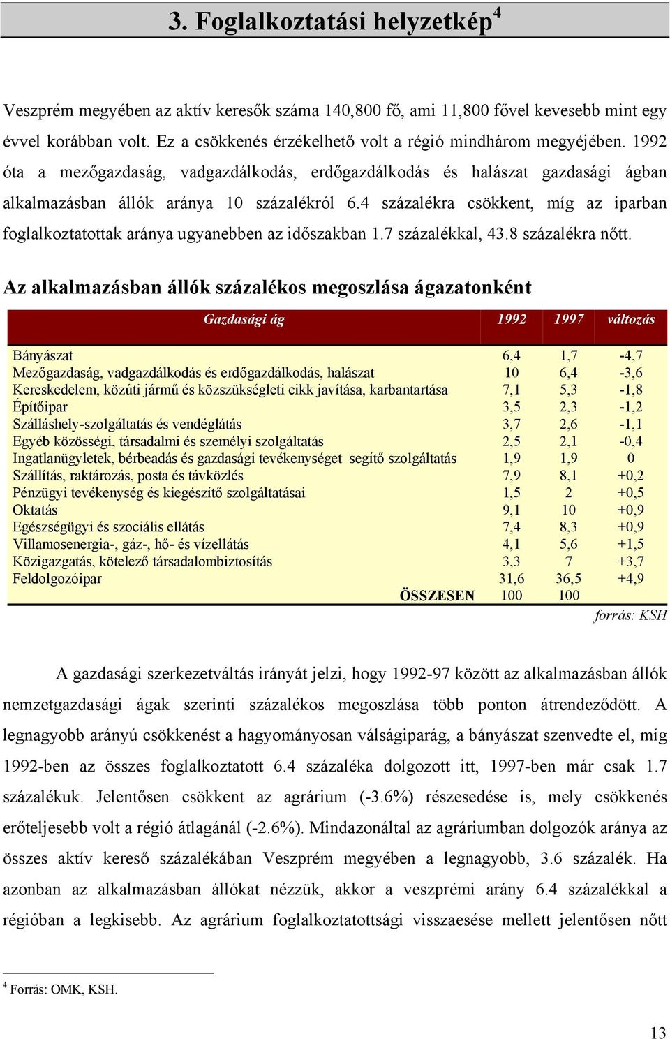 4 százalékra csökkent, míg az iparban foglalkoztatottak aránya ugyanebben az időszakban 1.7 százalékkal, 43.8 százalékra nőtt.