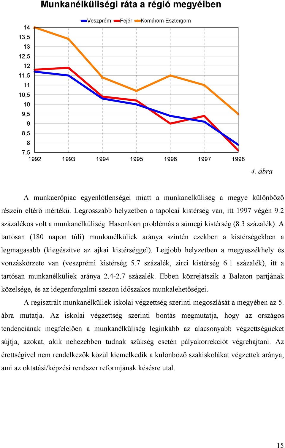 2 százalékos volt a munkanélküliség. Hasonlóan problémás a sümegi kistérség (8.3 százalék).