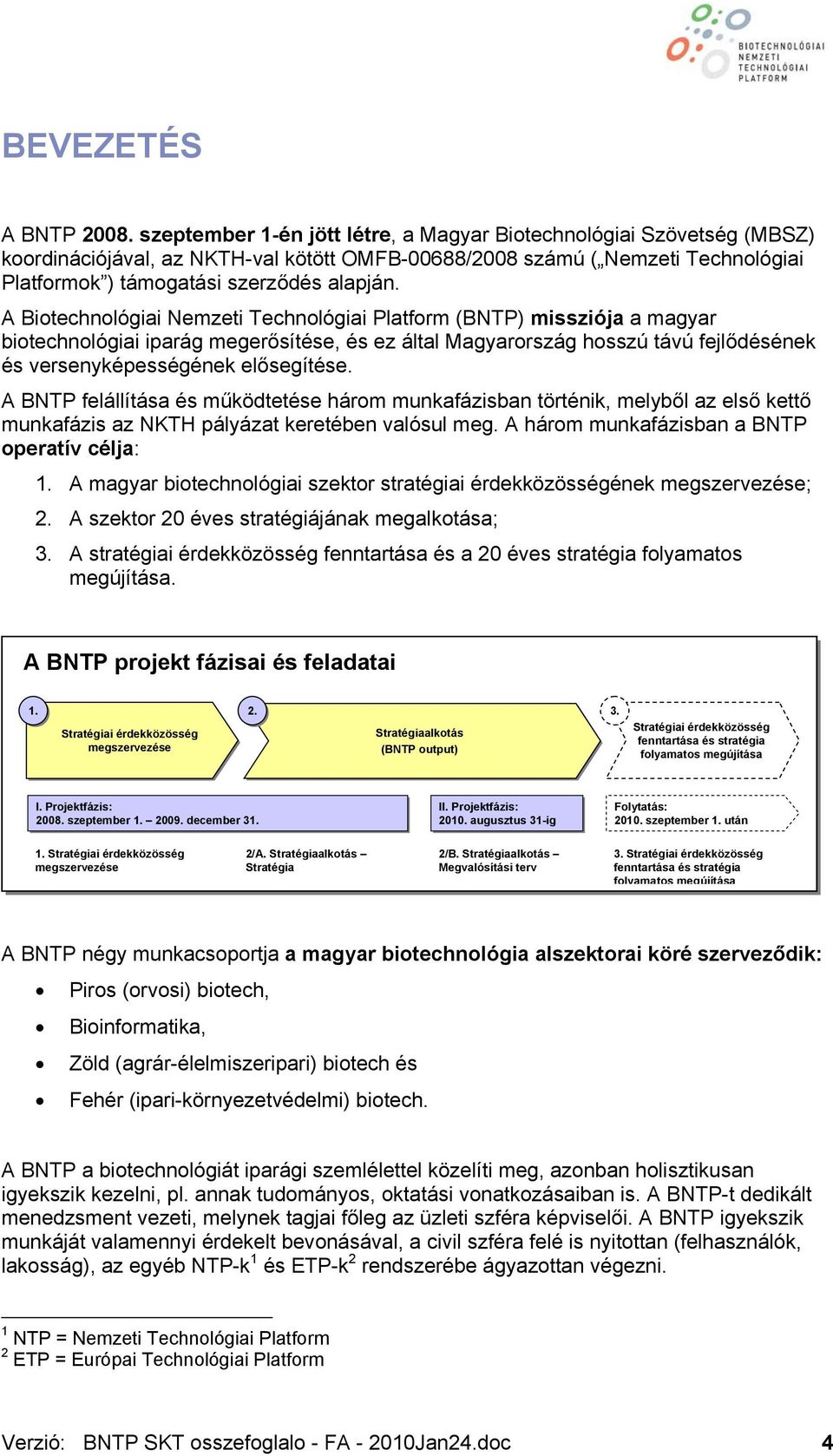 A Biotechnológiai Nemzeti Technológiai Platform (BNTP) missziója a magyar biotechnológiai iparág megerősítése, és ez által Magyarország hosszú távú fejlődésének és versenyképességének elősegítése.