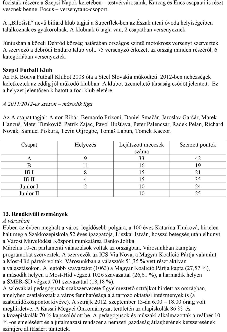 Júniusban a közeli Debrőd község határában országos szintű motokrosz versenyt szerveztek. A szervező a debrődi Enduro Klub volt.