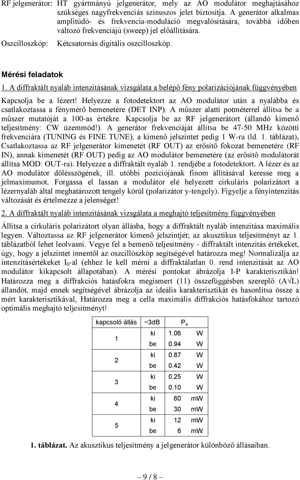 Mérési feladatok 1. A diffraktált nyaláb intenzitásának vizsgálata a belépő fény polarizációjának függvényében Kapcsolja be a lézert!