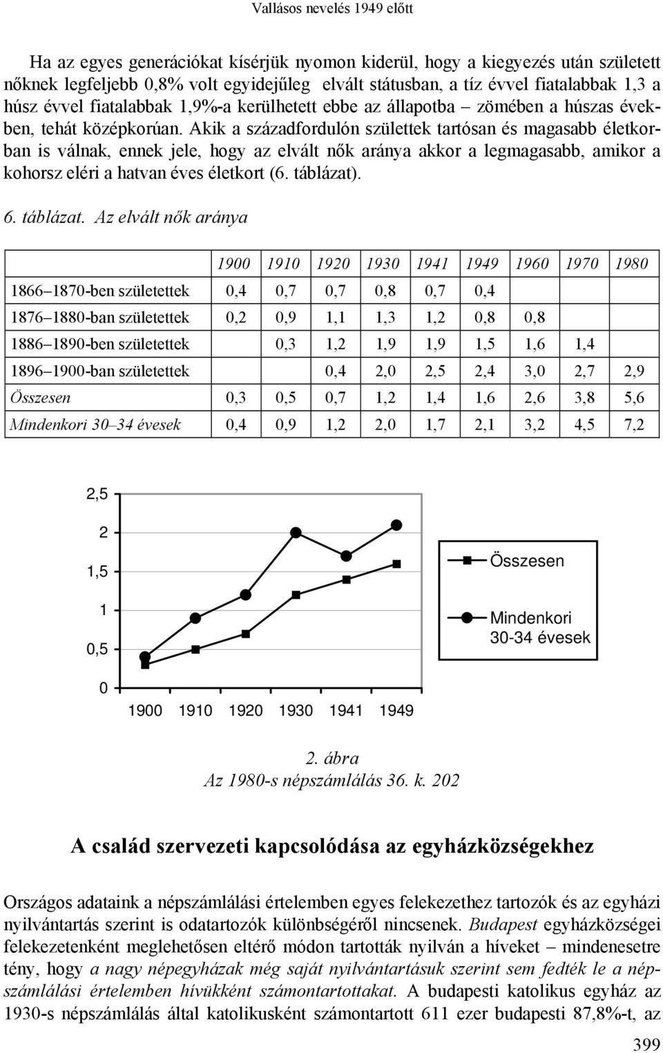 Akik a századfordulón születtek tartósan és magasabb életkorban is válnak, ennek jele, hogy az elvált nők aránya akkor a legmagasabb, amikor a kohorsz eléri a hatvan éves életkort (6. táblázat). 6.