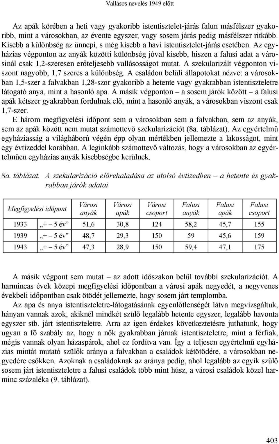 Az egyházias végponton az anyák közötti különbség jóval kisebb, hiszen a falusi adat a városinál csak 1,2-szeresen erőteljesebb vallásosságot mutat.