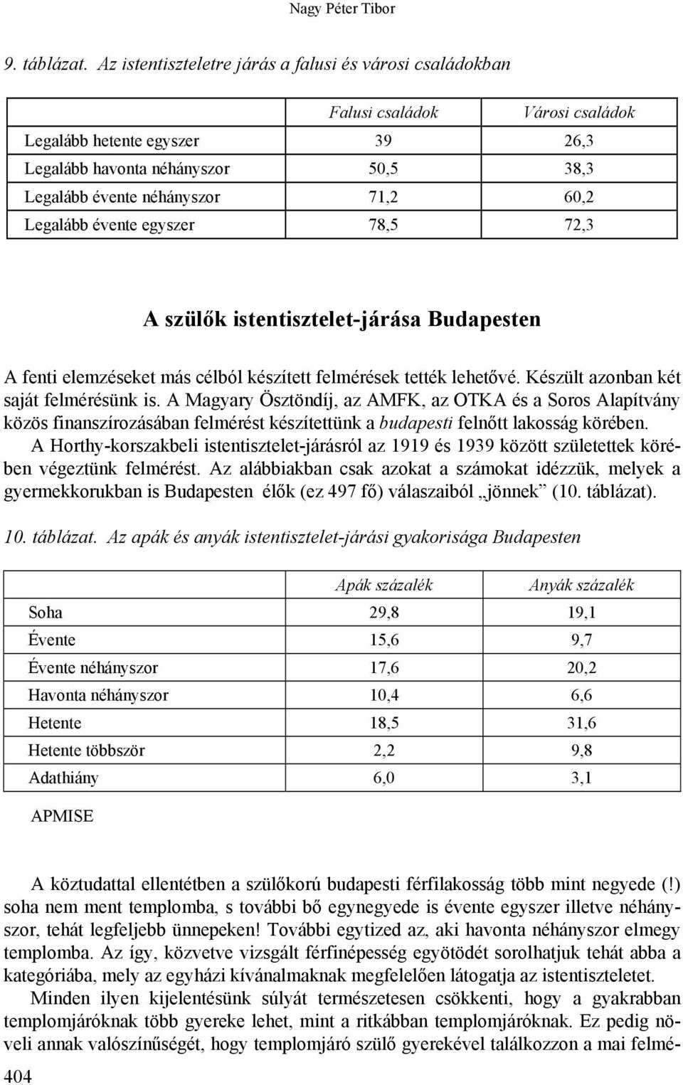 Legalább évente egyszer 78,5 72,3 A szülők istentisztelet-járása Budapesten A fenti elemzéseket más célból készített felmérések tették lehetővé. Készült azonban két saját felmérésünk is.