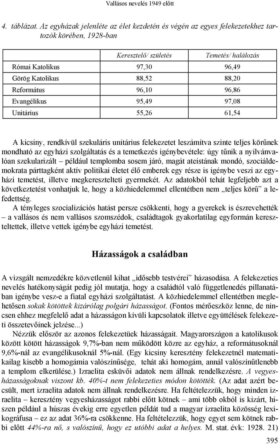 Református 96,10 96,86 Evangélikus 95,49 97,08 Unitárius 55,26 61,54 A kicsiny, rendkívül szekuláris unitárius felekezetet leszámítva szinte teljes körűnek mondható az egyházi szolgáltatás és a