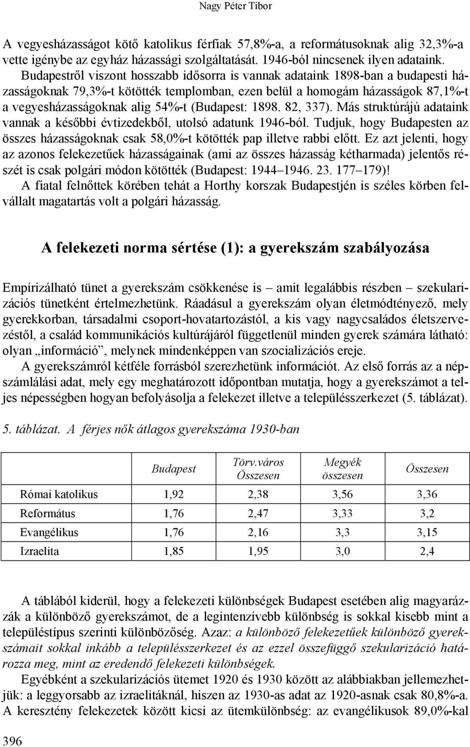 (Budapest: 1898. 82, 337). Más struktúrájú adataink vannak a későbbi évtizedekből, utolsó adatunk 1946-ból.